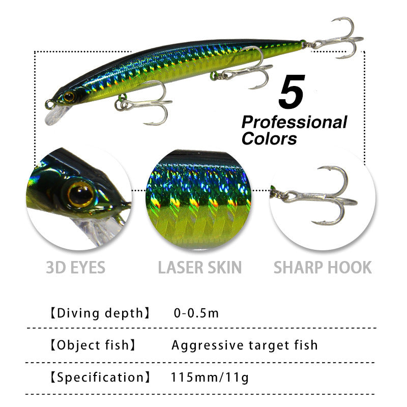 Fishing Weights Bass Fishing Lures Fish Bait