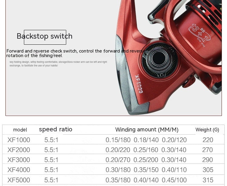 Telescopic Fishing Rod Metal Rocker Arm Fishing Reel