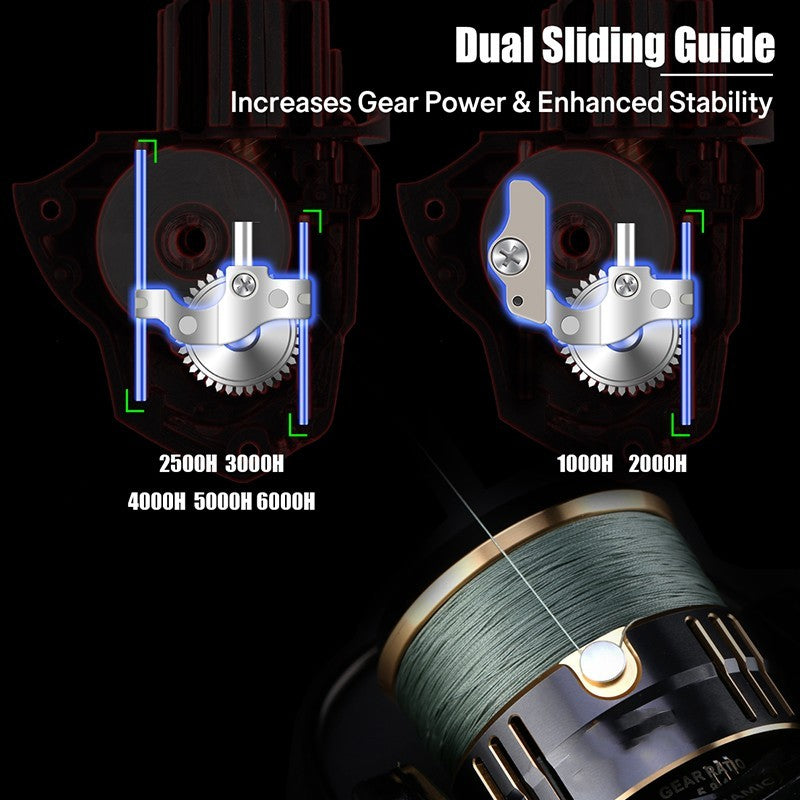 11-axle 101B Front Relief Spinning Reel