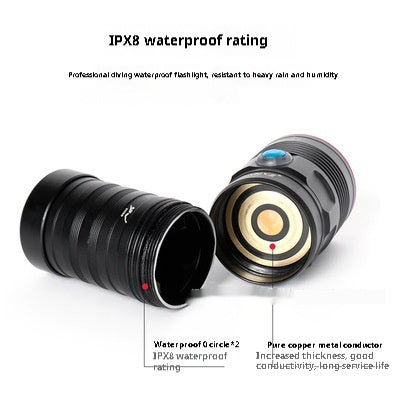 Flashlight Super Light Long-range Camping Lantern